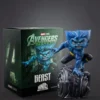 Avengers: Doomsday Minico Figura Mini Beast