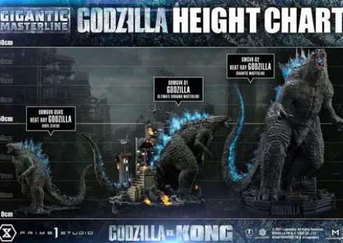 Godzilla vs. Kong Estatua Giant Masterline Heat Ray Godzilla 87 cm