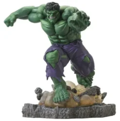 Marvel Comic Gallery Diorama Hulk (Classic) 29 cm